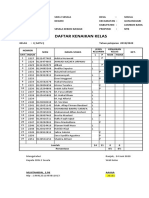 Daftar kenaiakan kelas SDN 2 Sesela