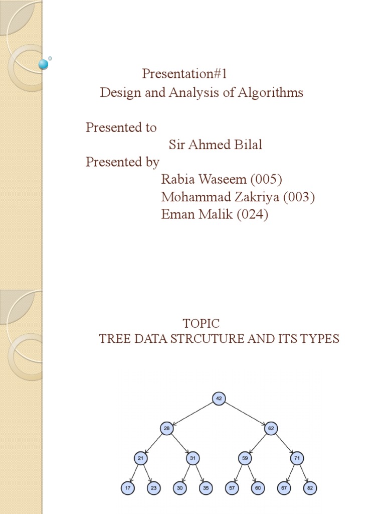 Presentation#1 Design and Analysis of Algorithms Presented To Sir Ahmed ...