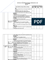 Ban Dac Ta Lich Su 10 Giua Ki 1 2021 2022