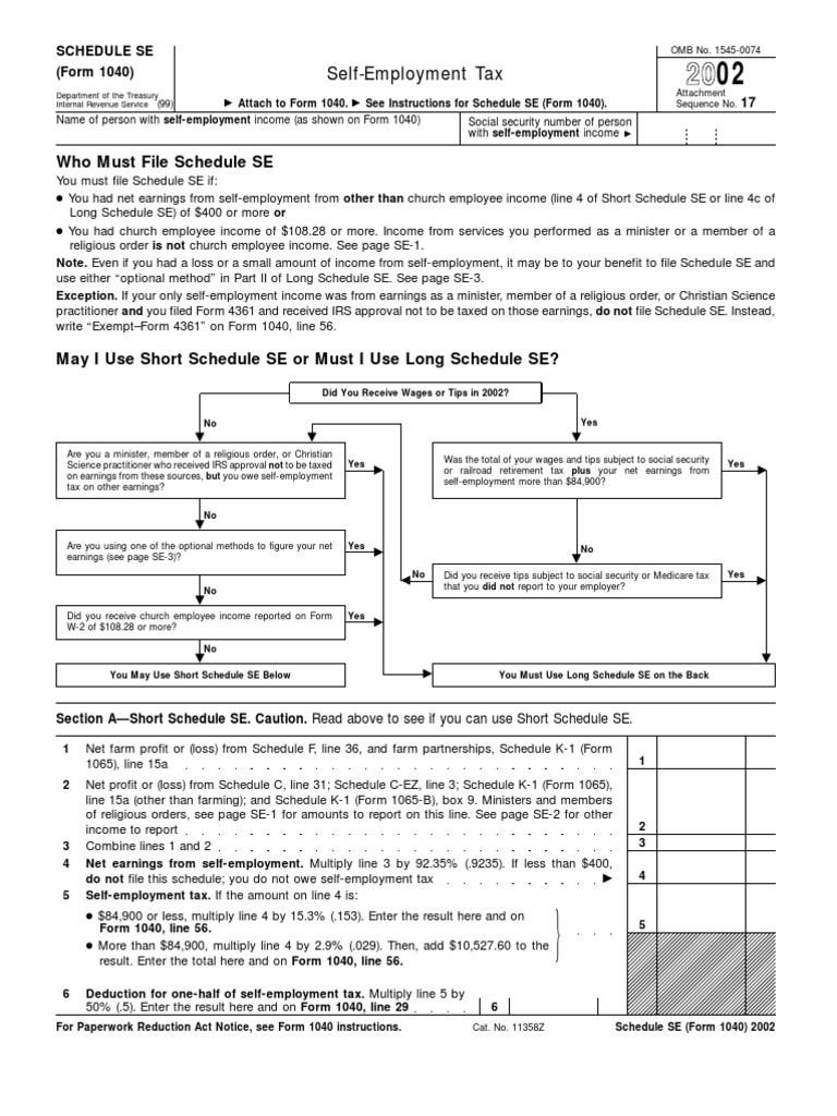 Self-Employment Tax Schedule SE Guide | PDF