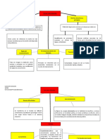 Mapa Nro 5