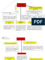 Mapa Nro 6