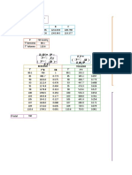 Diagrama de Equilibrio Y - X