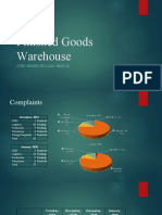 Finished Goods Warehouse: Syed Shahid Hussain Shah SB