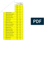 Daftar Putra-Putri Kelas 3 Yang Mengikuti PTM-1