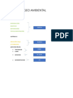 Informe Geo Ambiental-División