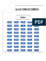 Mapa da sala de aula da turma de comércio com nomes de alunos e professor