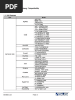 PART C.Hardware Periphery Compatibility: 1.1. SSD Devices