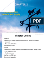 Chapter-2 (Business Economics)