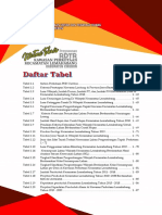 02. Daftar Tabel - Matek RDTR Lemahabang