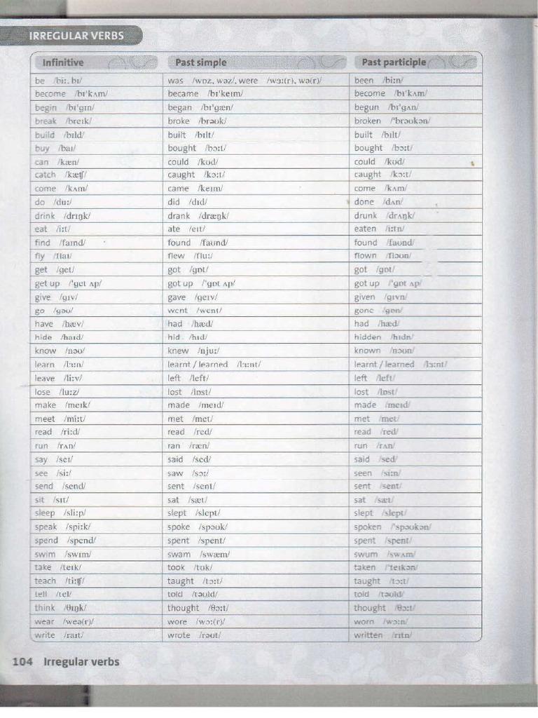 Lista de Verbos Irregulares en Ingles A1 | PDF