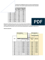 Estimación de La Demanda