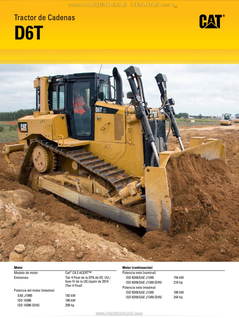 Catalogo Bulldozer Tractor Cadenas d6t Caterpillar Especificaciones ...