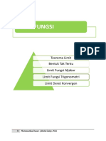 Materi Limit Fungsi