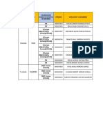 REGISTRO PDN 7-7-21