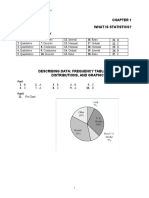 2010 Assignment Answers SG 15e