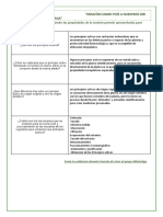 EDA4-actividad2A-ficha de estudiante-whatsaap