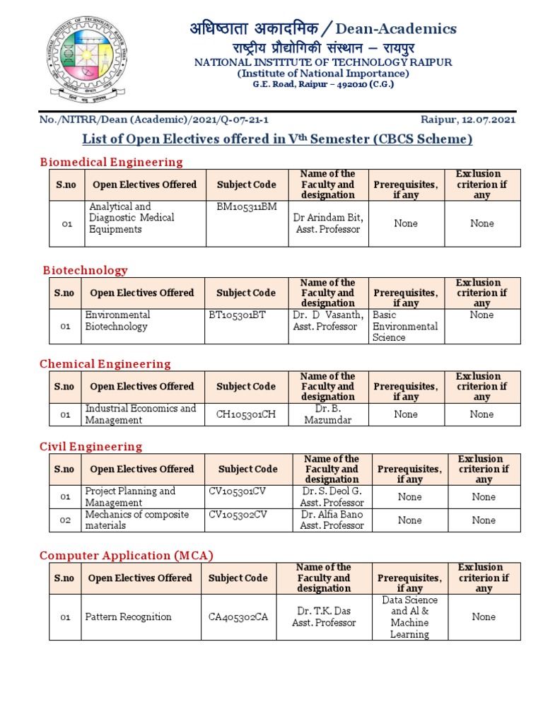 List of Open Elective 2021 | PDF | Engineering | Teaching Mathematics