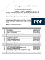 Actividad, Enfoques Cualitativo y Cuantitativo