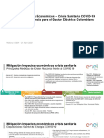 Wilman Garzon 21 Abr 2020 - Medidas COVID 19 Colombia