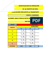 Evaluacion Metodo Vogue Maily Reyes