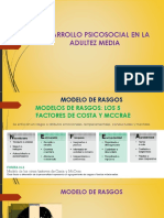 Desarrollo Psicosocial en La Adultez Media