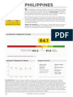 Economic Freedom Score: Moderately Free