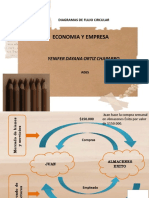 Presentación Economia y empresaYD