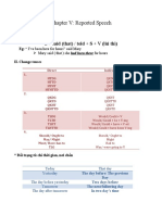 Chapter 5 - Câu Gián Tiếp