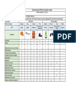 Matriz de EPP