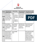 Matriz de Contenido PC2-2019-01 - Modulo - A