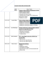 Programación Charlas Octubre 2021