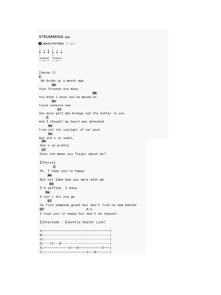 Happier Olivia Rodrigo Ukulele PDF