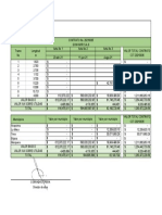 Contrato obras construcción resumen actas