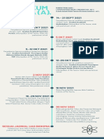 A - Timeline Praktikum Biokimia