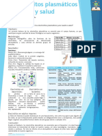 Electrolitos Plasmaticos y Salud (1