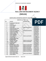 APPROVED Narcotic Assistant Cadre List