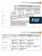 20210310deskriptor Program Pengajian Siswazah Untuk Tesis, Disertasi, Kertas Projek (1)