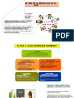 Diapositivas Desarrollo de La Educacion en El Pais