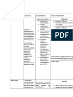 Impuesto Industria y Comercio