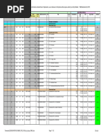 Document Index and Schedule Overview | PDF | Energy Technology