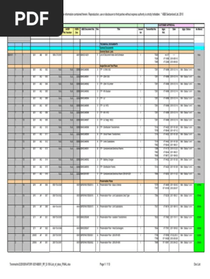 Document Index and Schedule Overview | PDF | Energy Technology