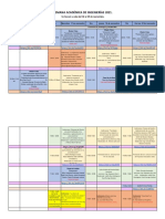 Semana Ingenierias Nov21