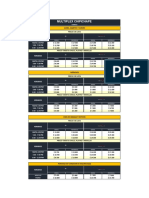 Precios Portal 2021 - Chipichape