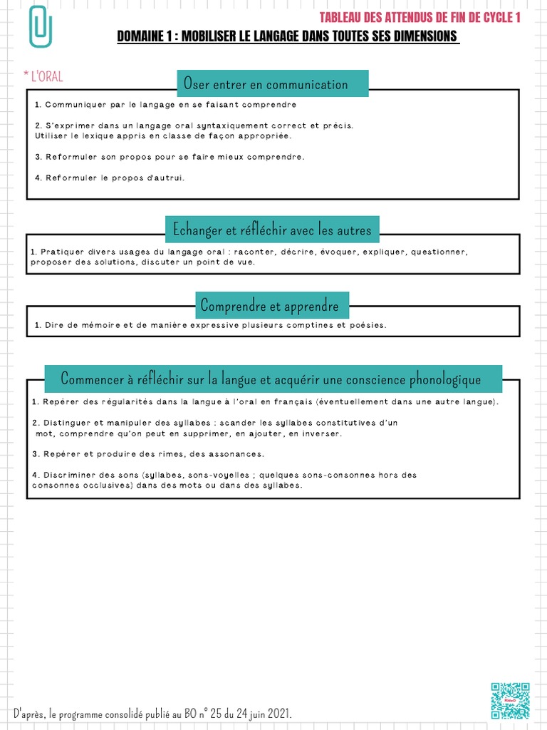 attendus-de-fin-de-cycle-1-5-pdf-syllabe