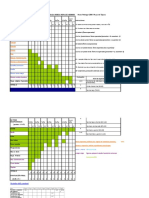 dfh formato revision 2017