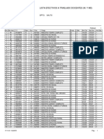 Lista de Habilitados Maestros y Directores Traslados Departamentales