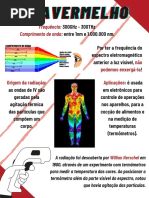Radiação Infravermelha
