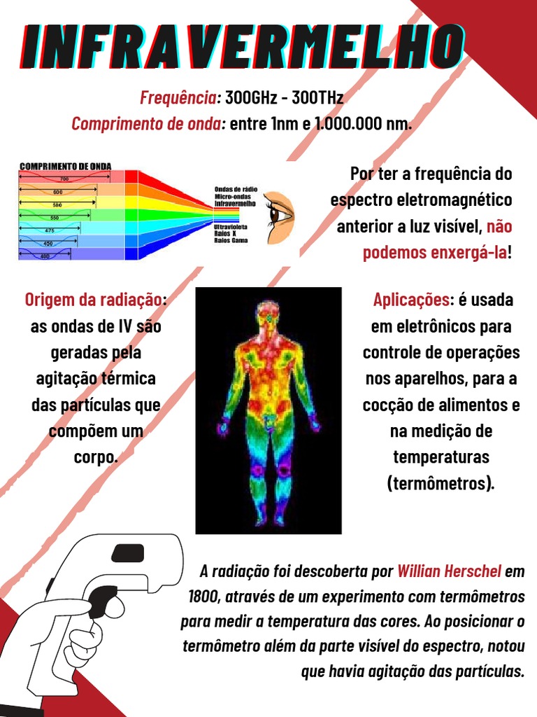 Descoberta e Aplicações do Infravermelho | PDF