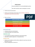 Application Layer Transport Layer Internet Layer Network Layer